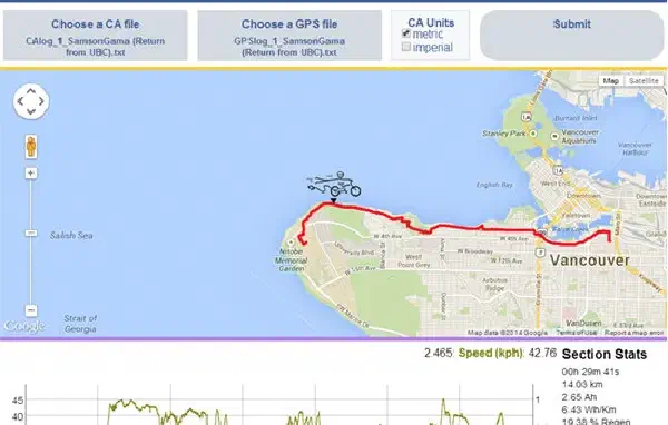 Web Appe: EV Trip Analyzer
