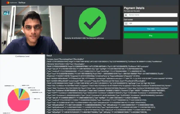 Dynamic Biometrics (Verifeye)