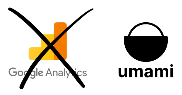 Privacy-First Analytics: Self-Hosting Umami with Cloudflare Tunnels